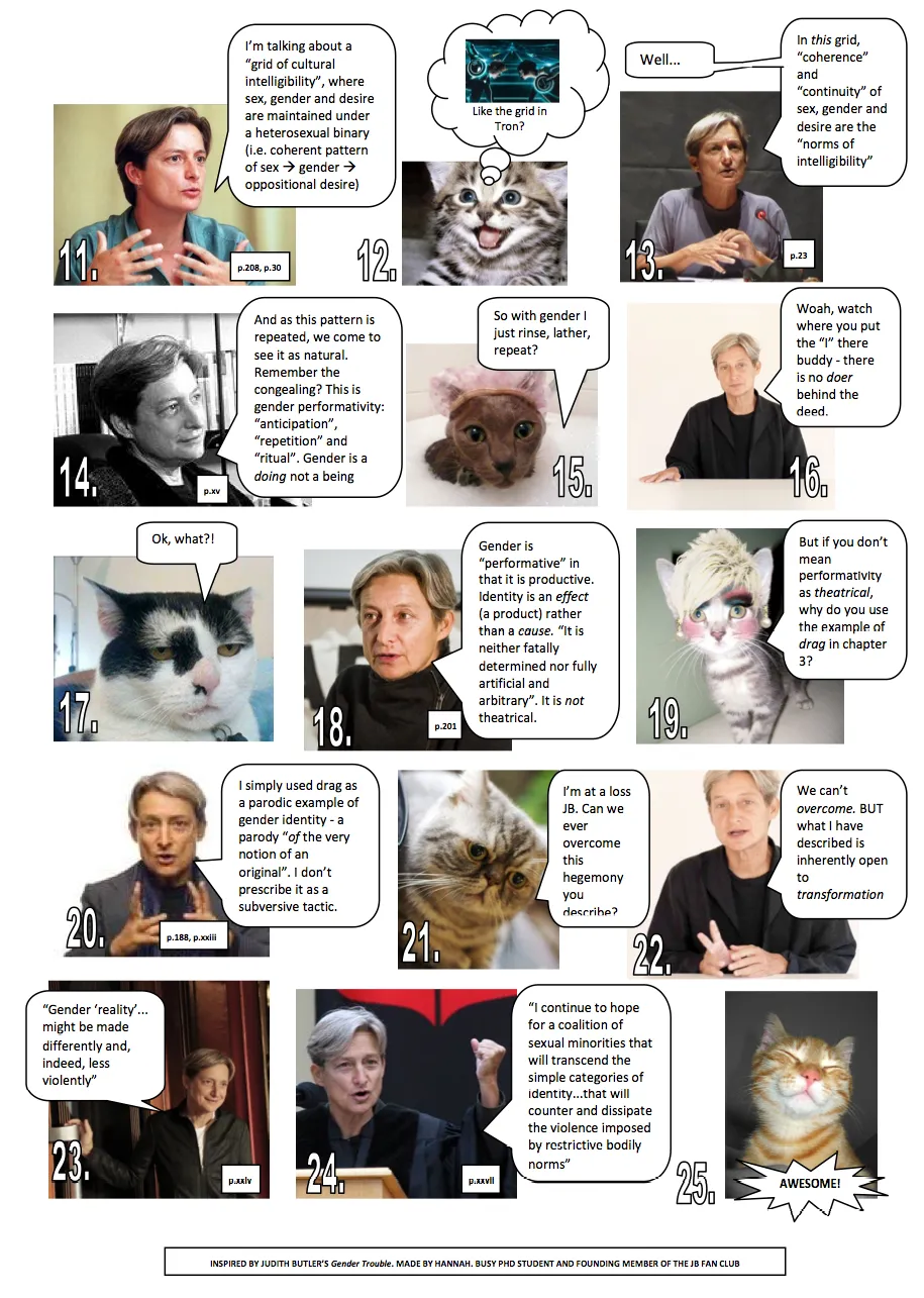 the second part of butler's theory of gender performance explained with cats